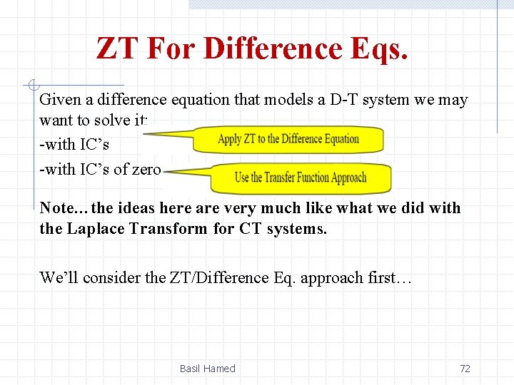 ZT For Difference Eqs. Given a difference equation that models a D-T system we