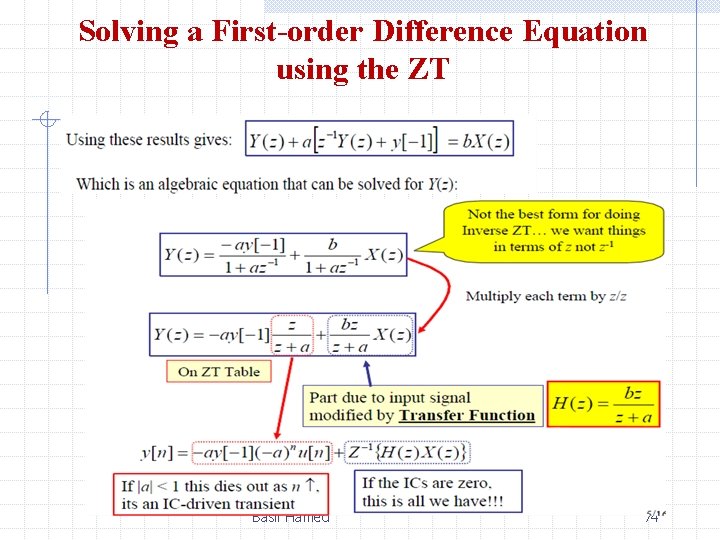 Solving a First-order Difference Equation using the ZT Basil Hamed 74 