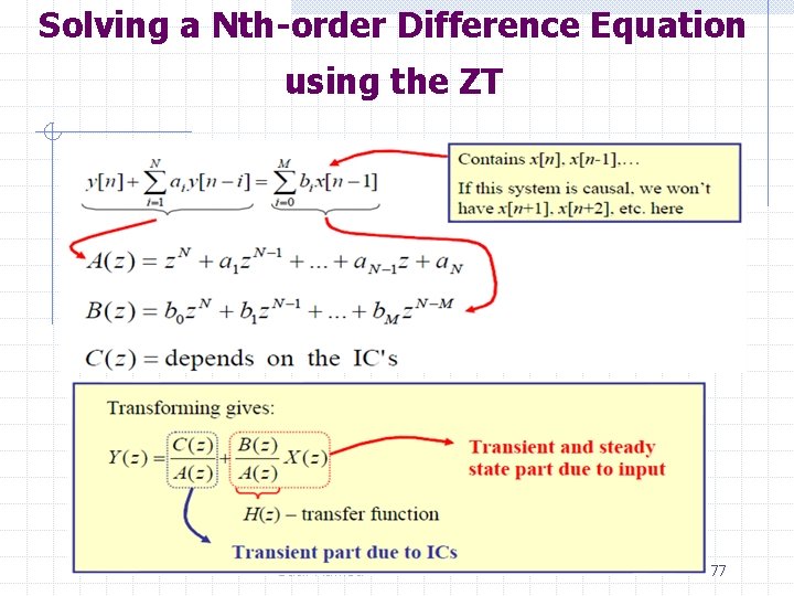 Solving a Nth-order Difference Equation using the ZT Basil Hamed 77 