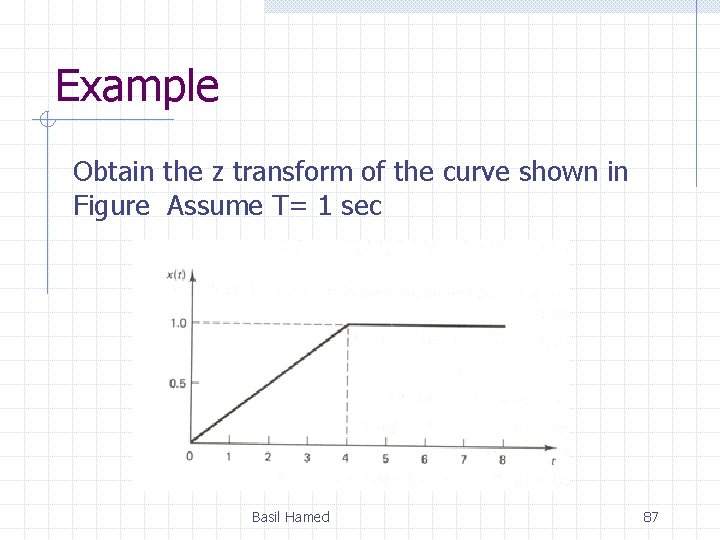 Example Obtain the z transform of the curve shown in Figure Assume T= 1