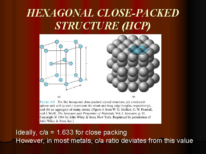 HEXAGONAL CLOSE-PACKED STRUCTURE (HCP) Ideally, c/a = 1. 633 for close packing However, in