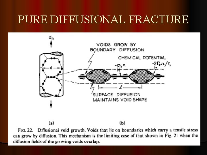 PURE DIFFUSIONAL FRACTURE 