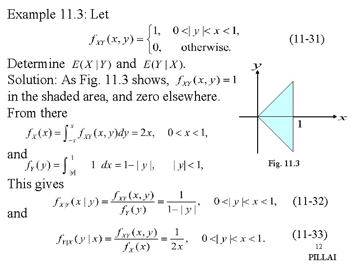 Example 11. 3: Let (11 -31) Determine and Solution: As Fig. 11. 3 shows,