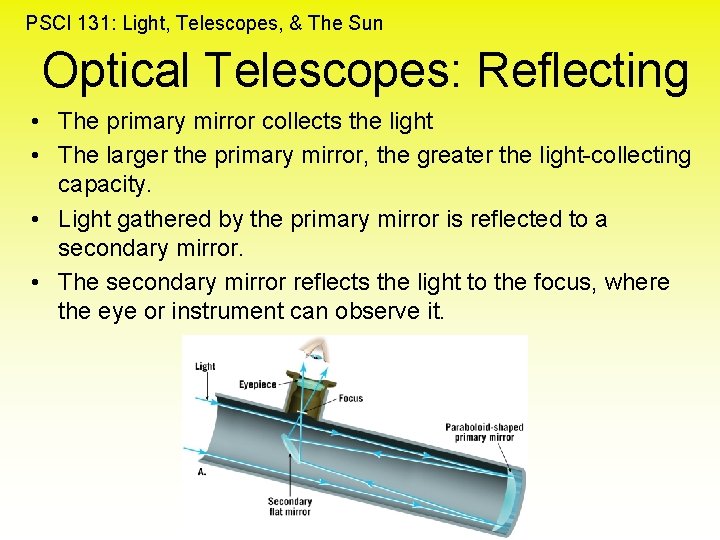 PSCI 131: Light, Telescopes, & The Sun Optical Telescopes: Reflecting • The primary mirror