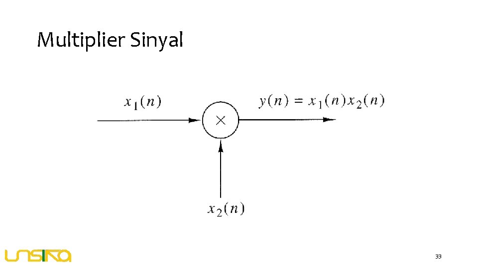 Multiplier Sinyal 33 