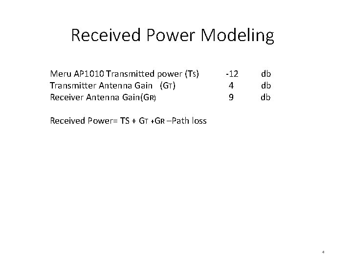Received Power Modeling Meru AP 1010 Transmitted power (TS) Transmitter Antenna Gain (GT) Receiver