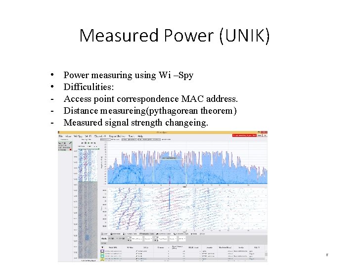 Measured Power (UNIK) • • Power measuring using Wi –Spy Difficulities: Access point correspondence