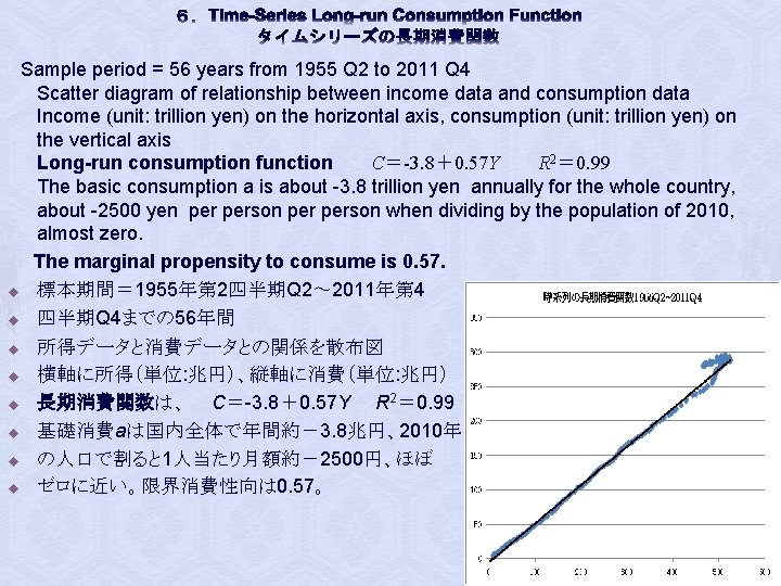 Macroeconomics Chap 12 Consumption And Savings Among Gross