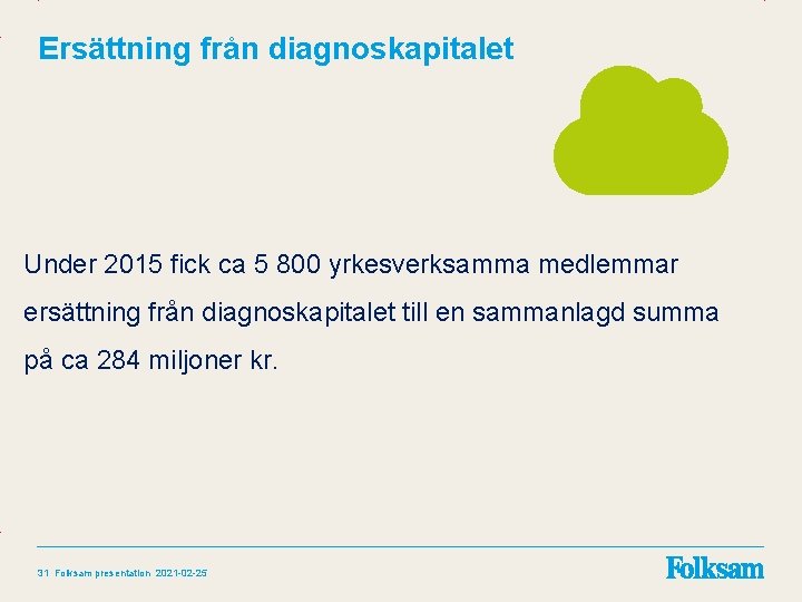 Ersättning från diagnoskapitalet Under 2015 fick ca 5 800 yrkesverksamma medlemmar ersättning från diagnoskapitalet