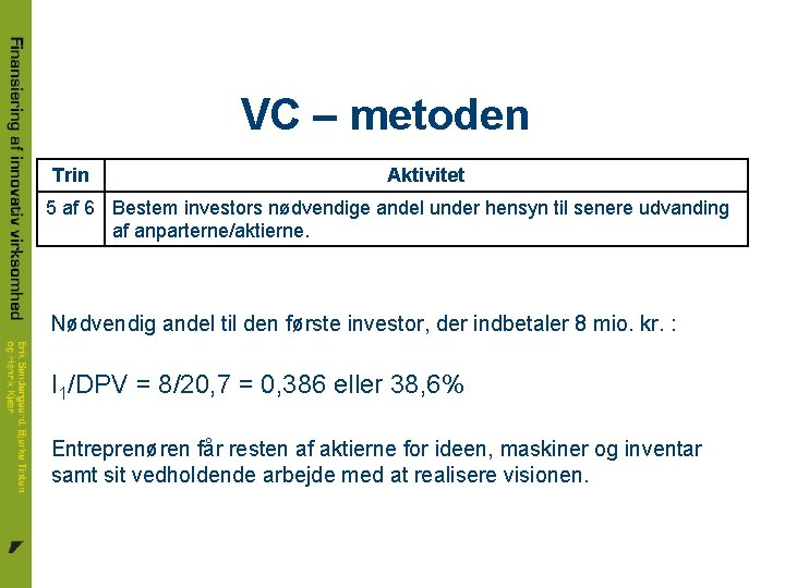 VC – metoden Trin Aktivitet 5 af 6 Bestem investors nødvendige andel under hensyn