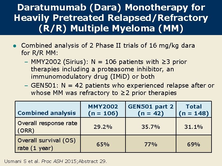 Daratumumab (Dara) Monotherapy for Heavily Pretreated Relapsed/Refractory (R/R) Multiple Myeloma (MM) l Combined analysis