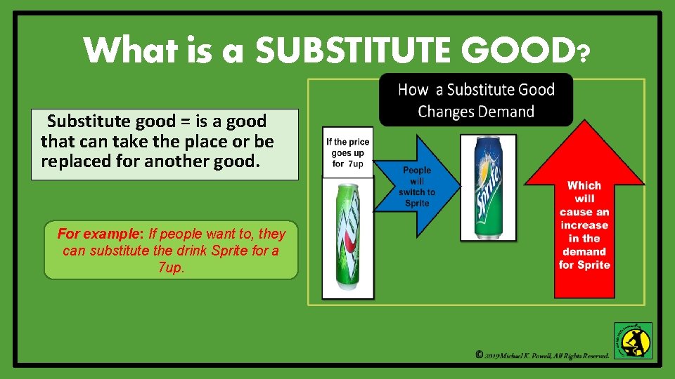  What is a SUBSTITUTE GOOD? Substitute good = is a good that can