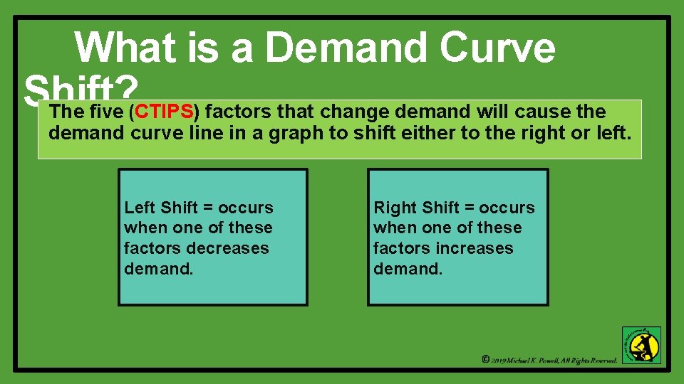 What is a Demand Curve Shift? The five (CTIPS) factors that change demand will