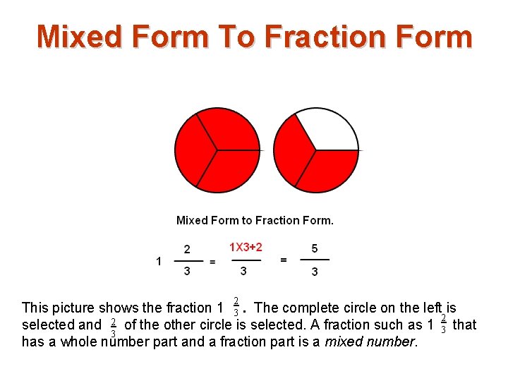 Mixed Form To Fraction Form 2 This picture shows the fraction 1 3. The