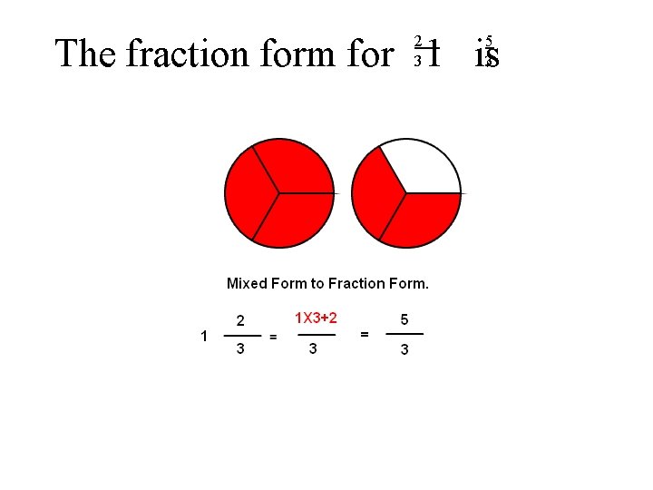 The fraction form for 1 is 2 3 5 3 