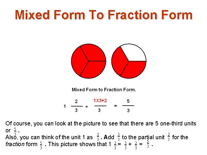 Mixed Form To Fraction Form Of course, you can look at the picture to