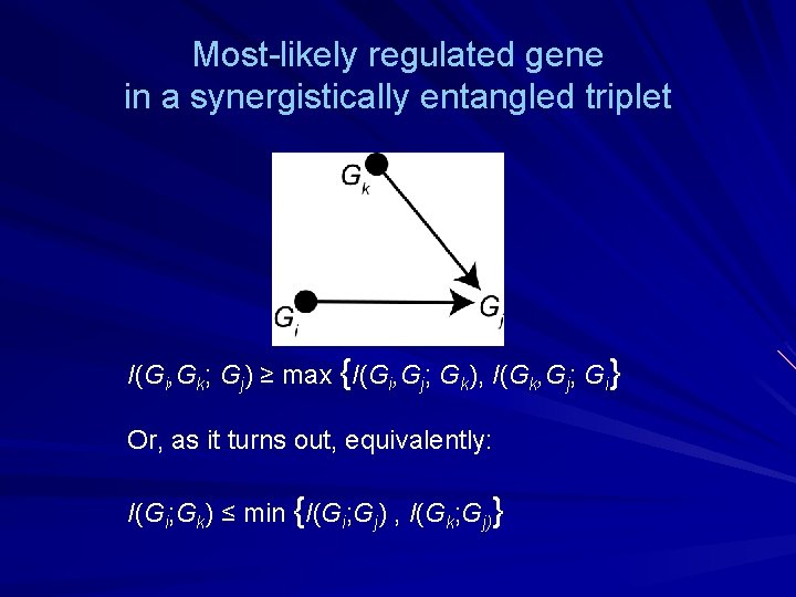 Most-likely regulated gene in a synergistically entangled triplet I(Gi, Gk; Gj) ≥ max {I(Gi,