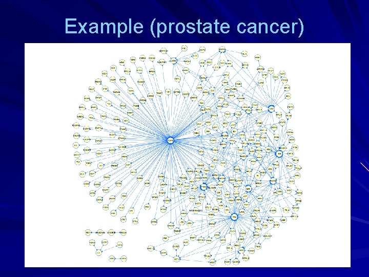 Example (prostate cancer) 