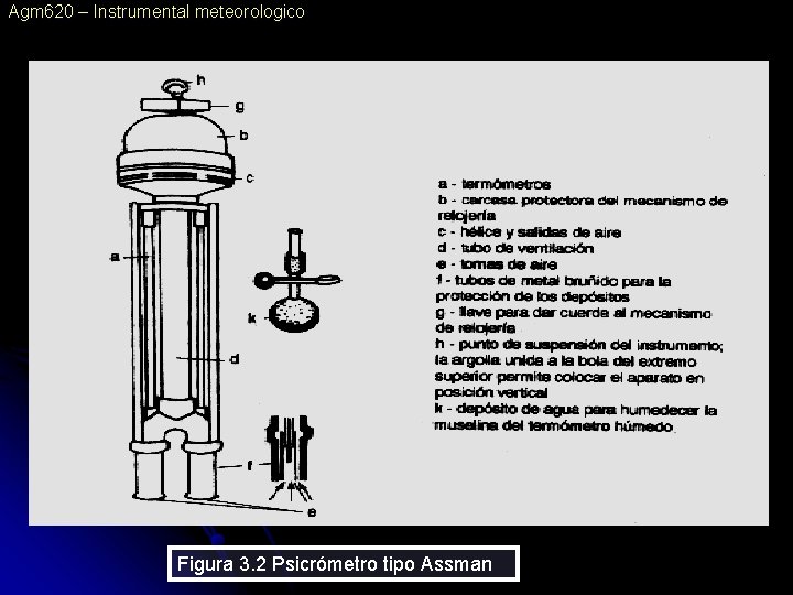 Agm 620 – Instrumental meteorologico Figura 3. 2 Psicrómetro tipo Assman 