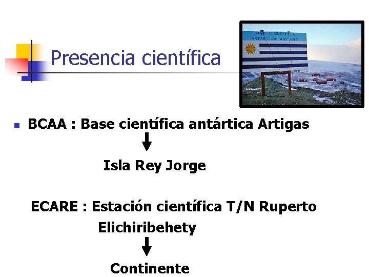 Presencia científica BCAA : Base científica antártica Artigas Isla Rey Jorge n ECARE :