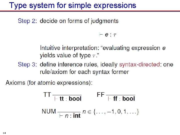 Type system for simple expressions 14 