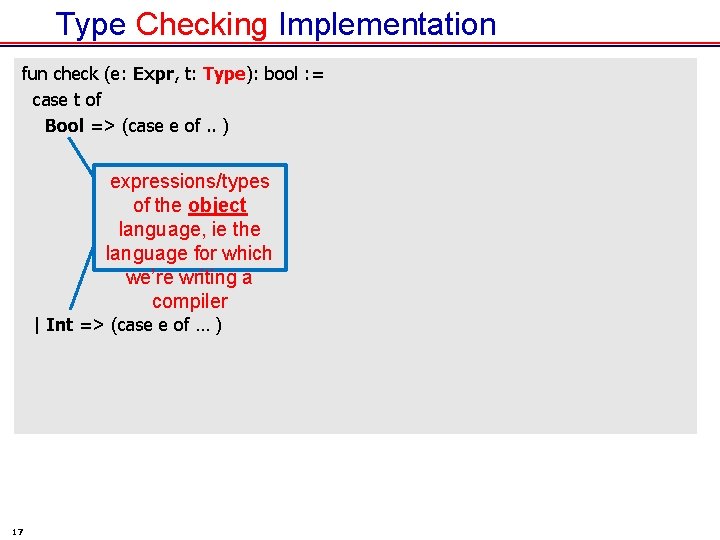 Type Checking Implementation fun check (e: Expr, t: Type): bool : = case t