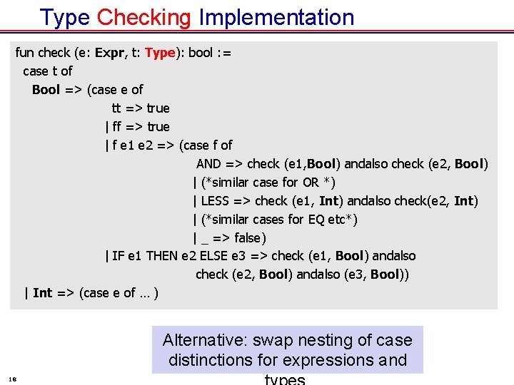 Type Checking Implementation fun check (e: Expr, t: Type): bool : = case t