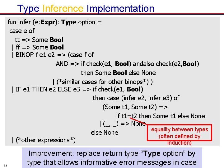 Type Inference Implementation fun infer (e: Expr): Type option = case e of tt