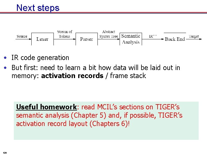 Next steps • IR code generation • But first: need to learn a bit