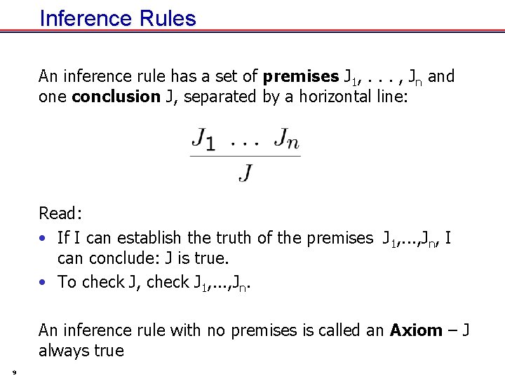Inference Rules An inference rule has a set of premises J 1, . .