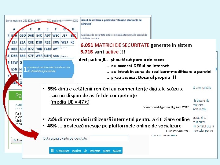 Vizualizare Pagina logare PACIENT 6. 051 MATRICI DE SECURITATE generate in sistem MATRICI DE