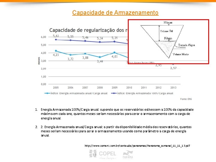 Capacidade de Armazenamento 1. Energia Armazenada 100%/Carga anual: supondo que os reservatórios estivessem a Capacidade de Armazenamento 1. Energia Armazenada 100%/Carga anual: supondo que os reservatórios estivessem a