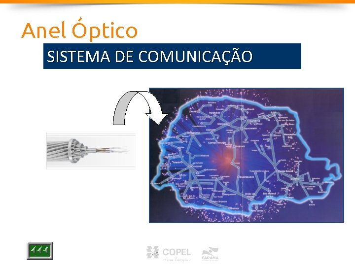 Anel Óptico SISTEMA DE COMUNICAÇÃO 48 Anel Óptico SISTEMA DE COMUNICAÇÃO 48