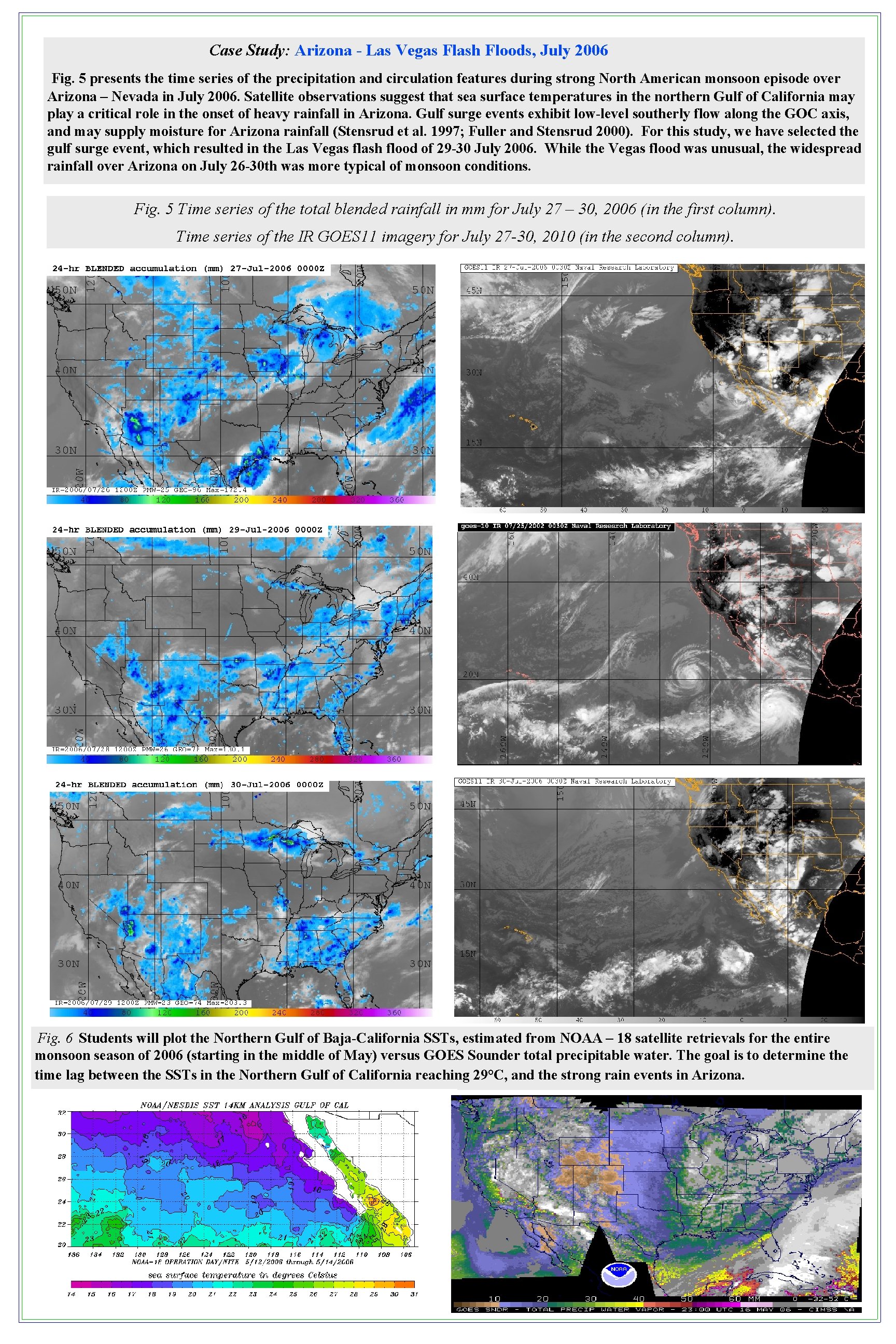 Case Study: Arizona - Las Vegas Flash Floods, July 2006 Fig. 5 presents the