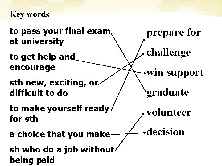 Key words to pass your final exam at university to get help and encourage