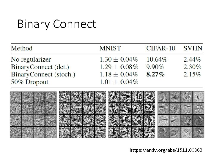 Binary Connect https: //arxiv. org/abs/1511. 00363 