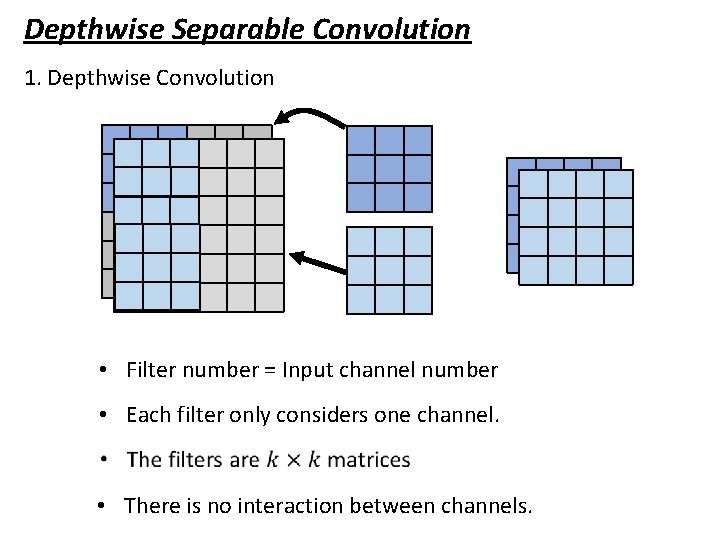 Depthwise Separable Convolution 1. Depthwise Convolution • Filter number = Input channel number •