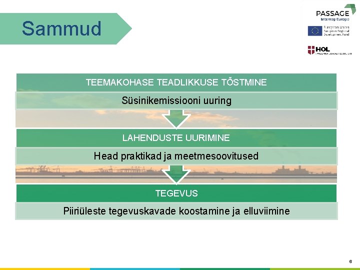 Sammud TEEMAKOHASE TEADLIKKUSE TÕSTMINE Süsinikemissiooni uuring LAHENDUSTE UURIMINE Head praktikad ja meetmesoovitused TEGEVUS Piiriüleste