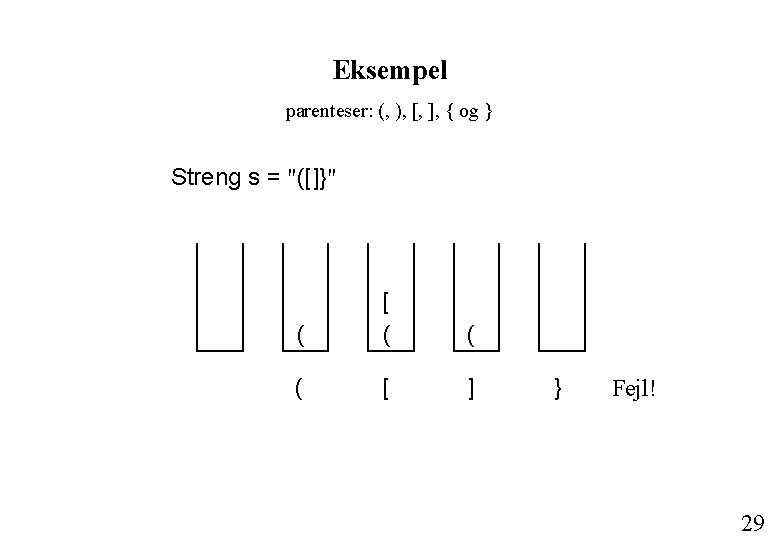 Eksempel parenteser: (, ), [, ], { og } Streng s = "([]}" (