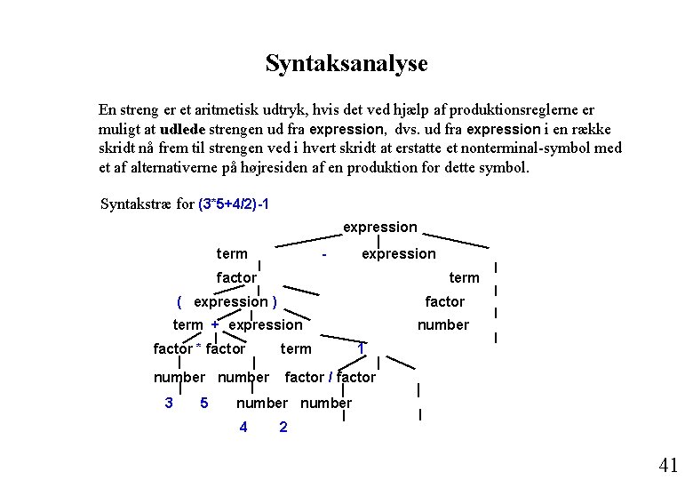 Syntaksanalyse En streng er et aritmetisk udtryk, hvis det ved hjælp af produktionsreglerne er