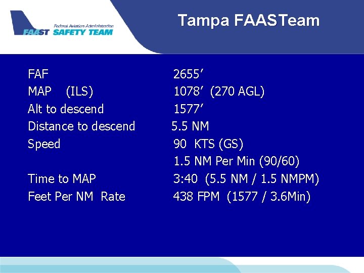 Tampa FAASTeam FAF 2655’ MAP (ILS) 1078’ (270 AGL) Alt to descend 1577’ Distance