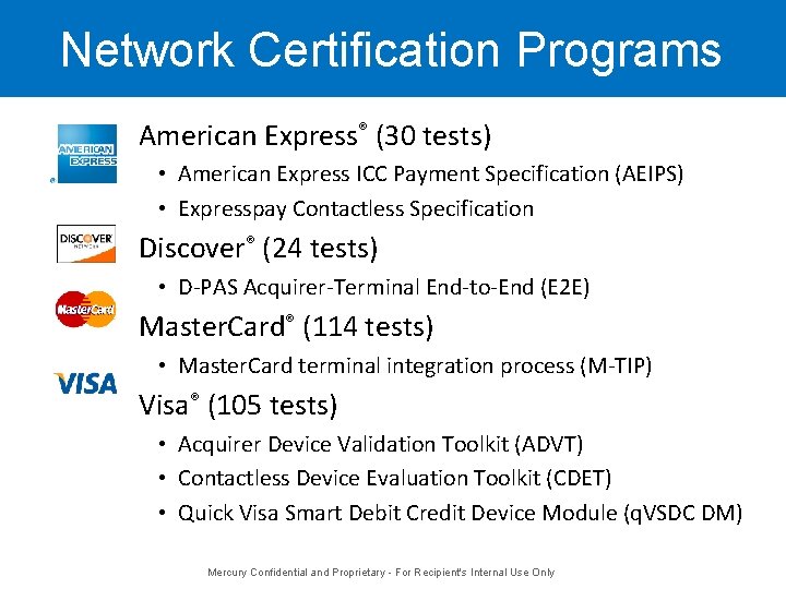 Network Certification Programs American Express® (30 tests) • American Express ICC Payment Specification (AEIPS)