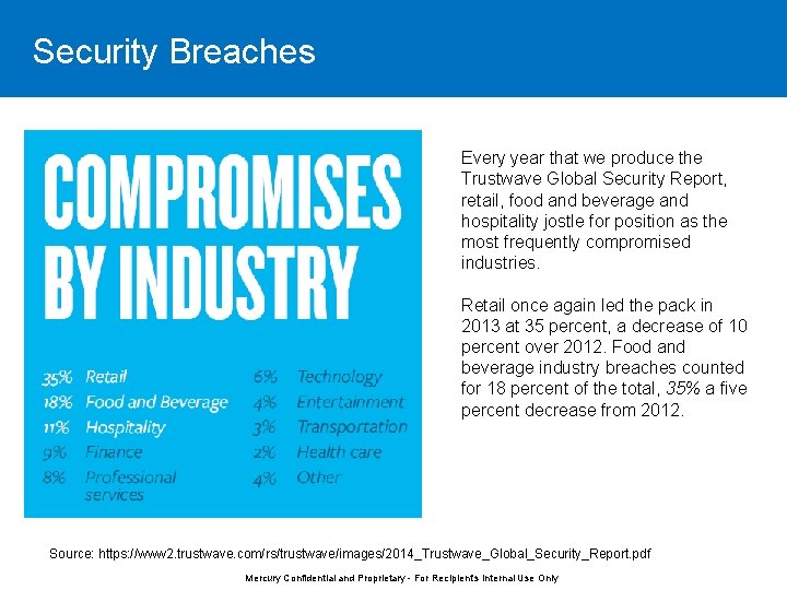 Security Breaches Every year that we produce the Trustwave Global Security Report, retail, food