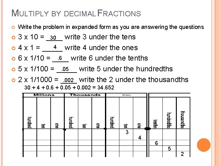 MULTIPLY BY DECIMAL FRACTIONS Write the problem in expanded form as you are answering