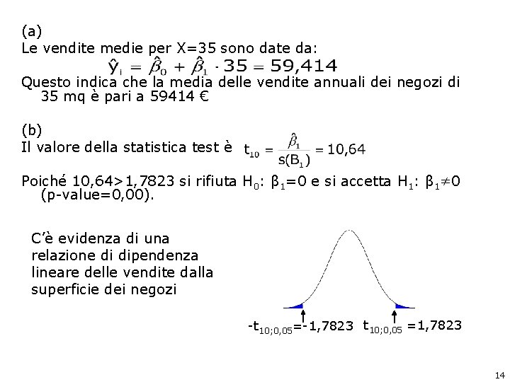 (a) Le vendite medie per X=35 sono date da: Questo indica che la media