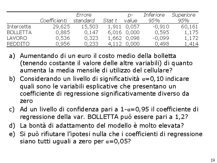  Intercetta BOLLETTA LAVORO REDDITO Coefficienti 29, 625 0, 885 0, 536 0, 956