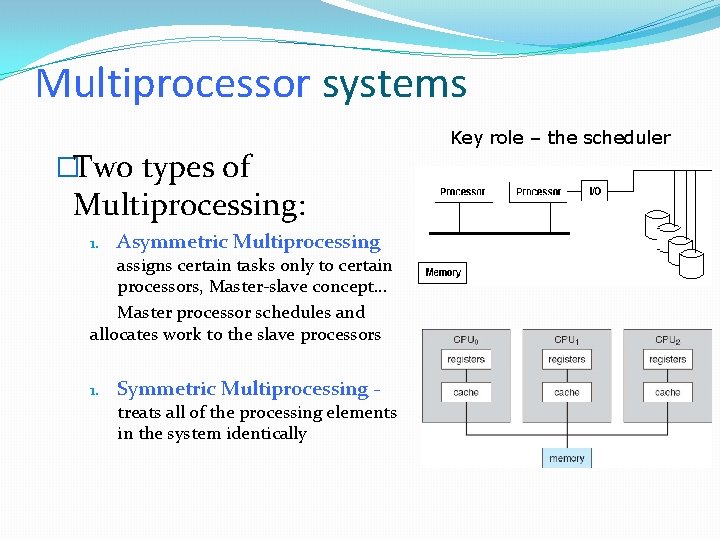 Multiprocessor systems �Two types of Multiprocessing: 1. Asymmetric Multiprocessing assigns certain tasks only to