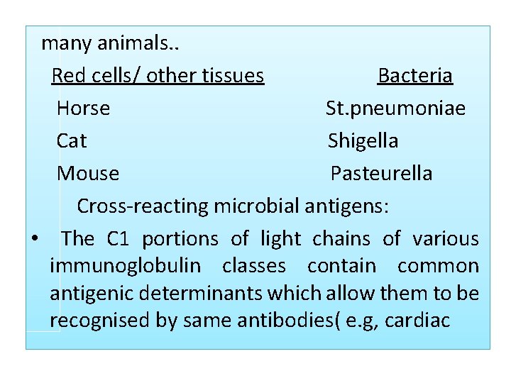  many animals. . Red cells/ other tissues Bacteria Horse St. pneumoniae Cat Shigella