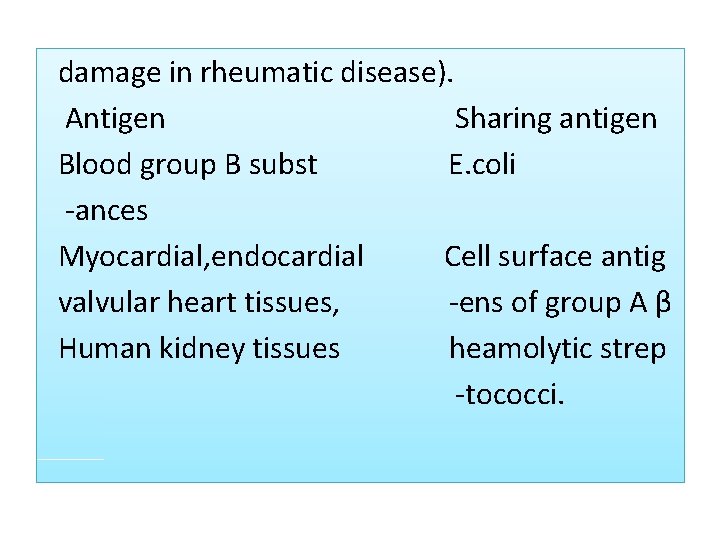  damage in rheumatic disease). Antigen Sharing antigen Blood group B subst E. coli