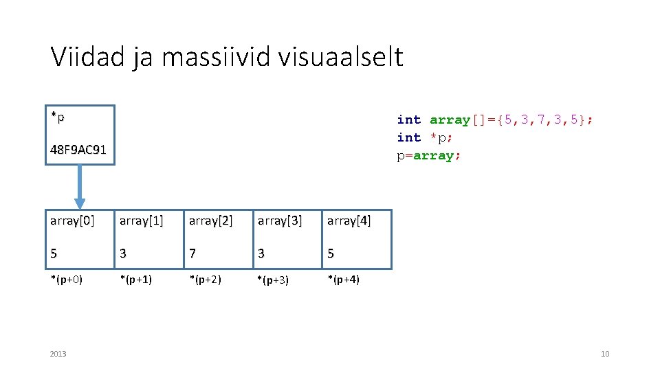 Viidad ja massiivid visuaalselt *p int array[]={5, 3, 7, 3, 5}; int *p; p=array;